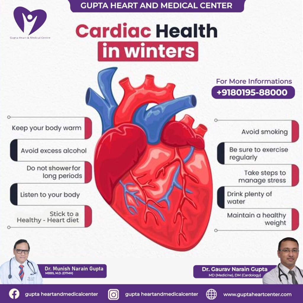 Myths and Facts About Heart Health in Gorakhpur
